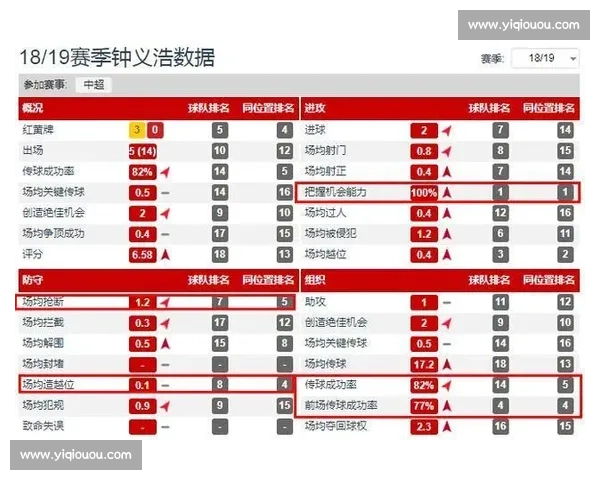 补射技术的关键要素与实战应用分析提升进攻效率与把握得分机会