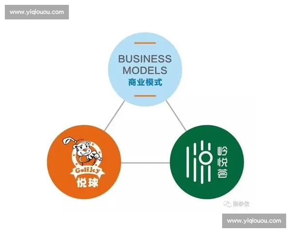 体育行业代理发展新机遇如何把握助力品牌全面提升市场竞争力