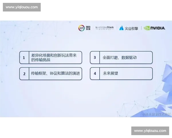 优化网络延迟对用户体验的影响研究与实践探索